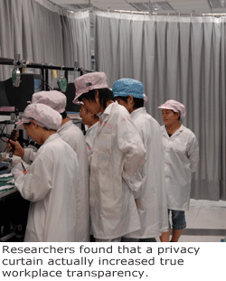 Researchers found that a privacy curtain actually increased true workplace transparency.